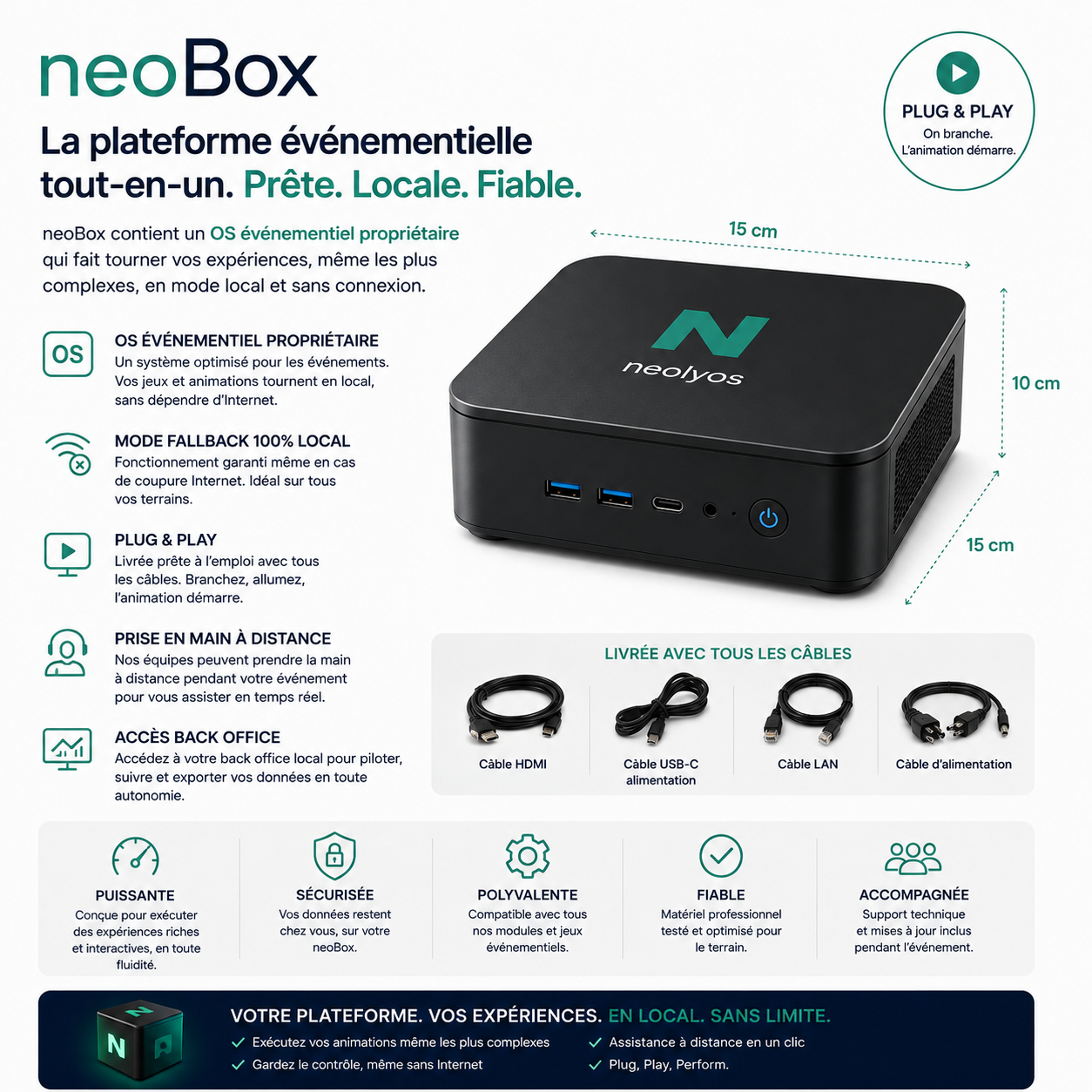 NeoBox, solution événementielle plug and play Neolyos